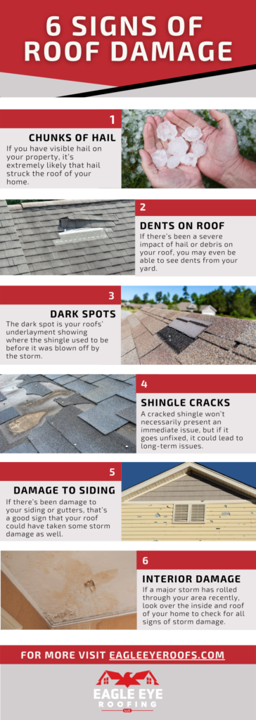 roof damage infographic
